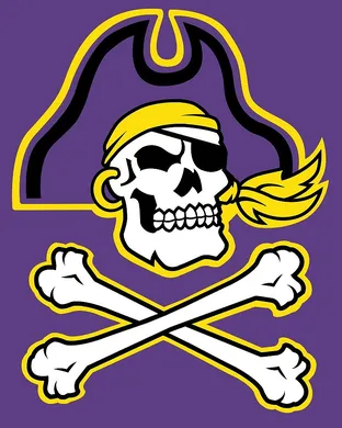 East Carolina Pirates Charlotte
